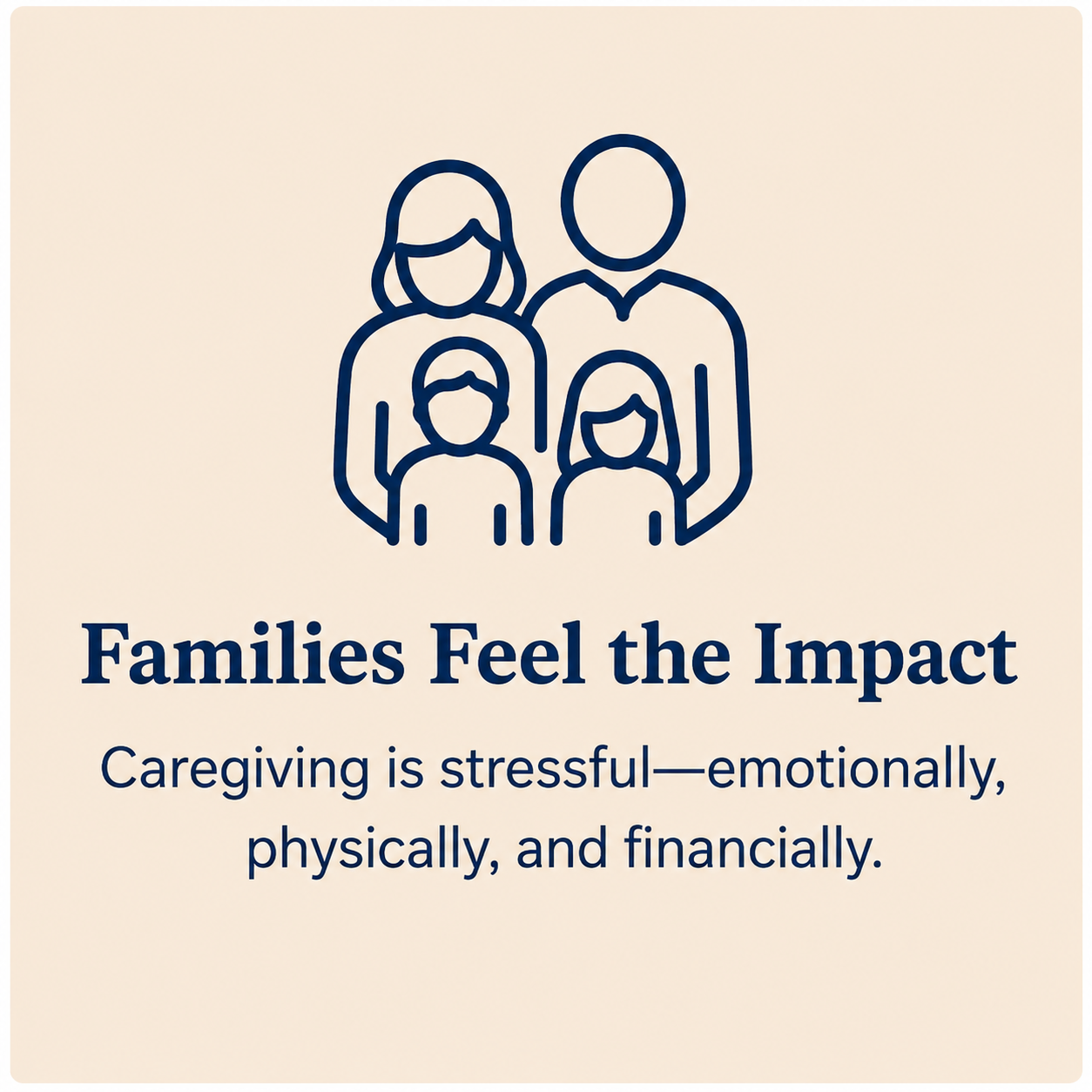 Illustration representing the emotional, physical, and financial impact of caregiving on families.